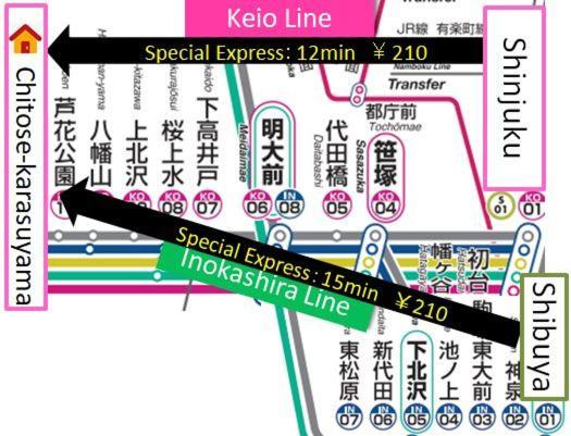 อพาร์ทเม้น Shinjuku12min Shibuya15min Max10ppi Free-wifi